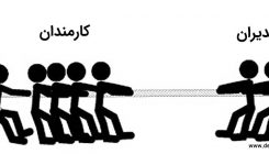 مقاومت در برابر تغییر