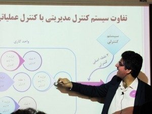 سیستم کنترل در سازمان