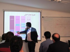 سیستم کنترل در سازمان