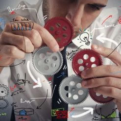 آموزش سیستم سازی کسب و کار