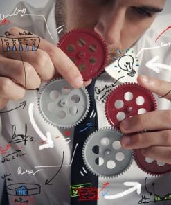 آموزش سیستم سازی کسب و کار