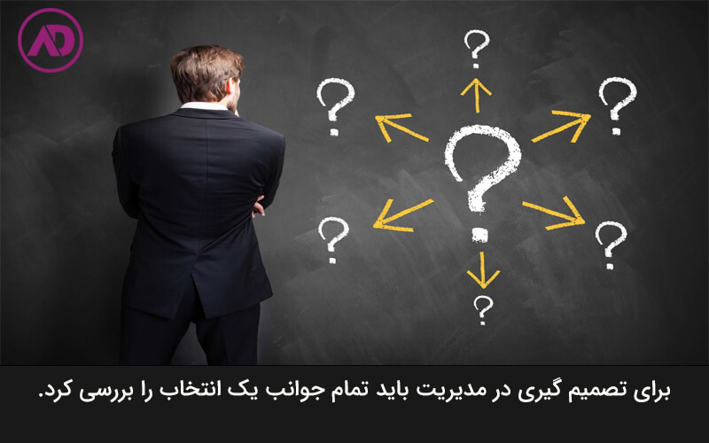 تصمیم گیری در مدیریت 