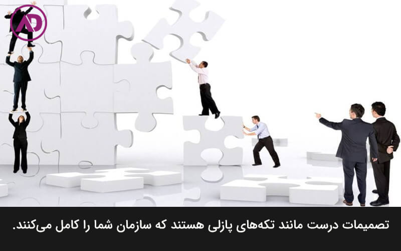 فرایند تصمیم گیری در مدیریت