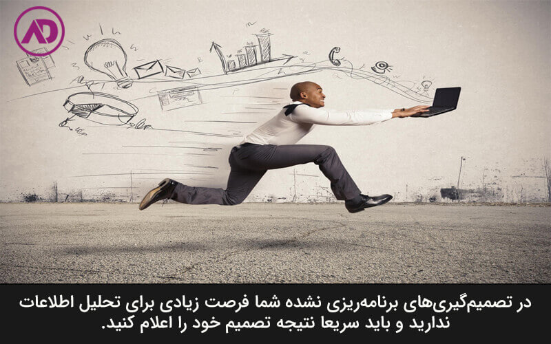 تصمیم گیری برنامه ریزی شده و تصمیم گیری برنامه ریزی نشده
