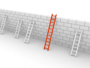قابلیت سازمانی