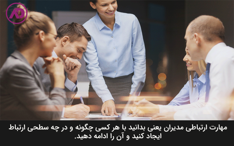 Managers' communication skills