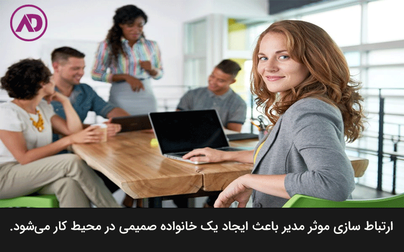Managers communication skills technique