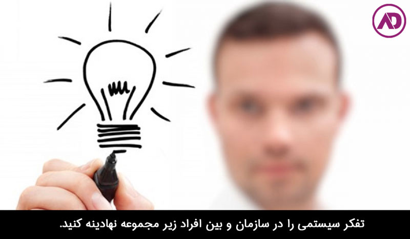 What is systemic thinking