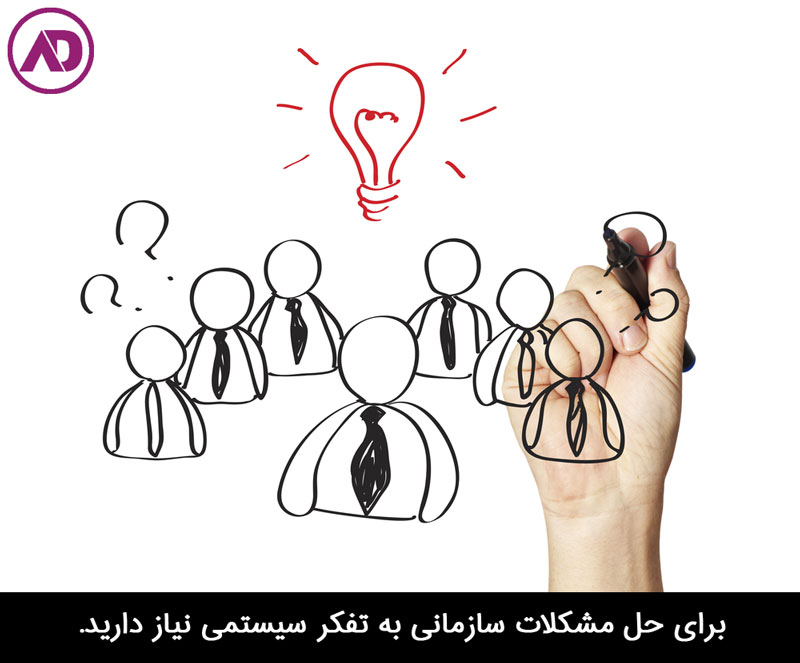 What is systemic thinking