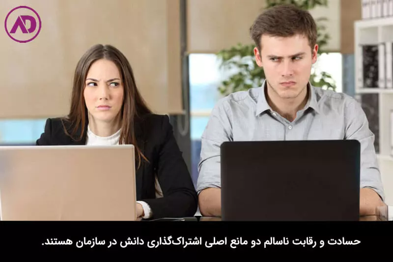 موانع مدیریت دانش