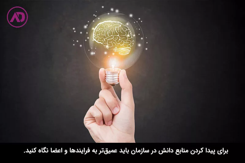 مراحل مدیریت دانش در سازمان