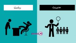 سبک مدیریت راهبرانه