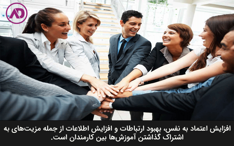 Employee-training-subscription