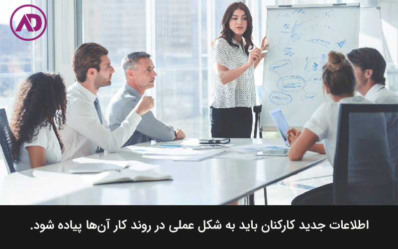 Staff-training