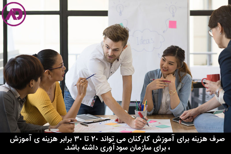What is staff training