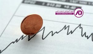 موفقیت سازمانی