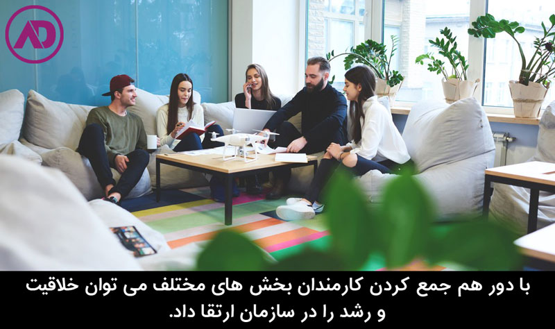 Employee Creativity