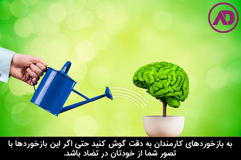 Employee Creativity