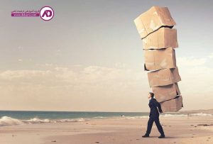 بهره وری نیروی انسانی