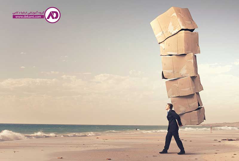 بهره وری نیروی انسانی