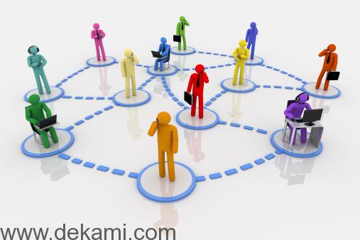 کنترل در مدیریت