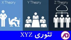 نظریه مک گریگور