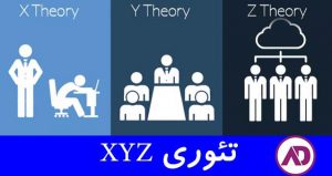 نظریه مک گریگور