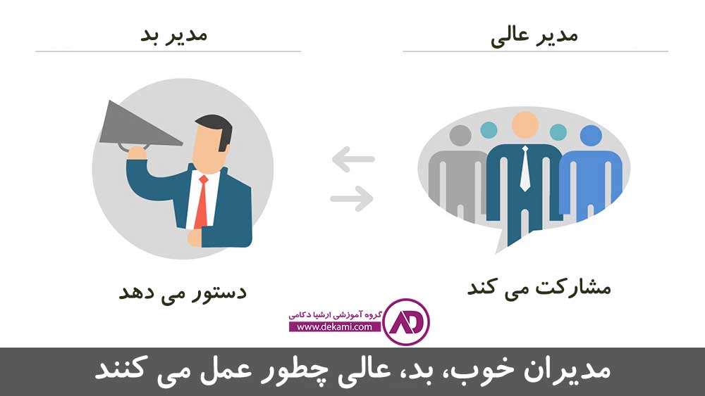 مدیر خوب بد عالی