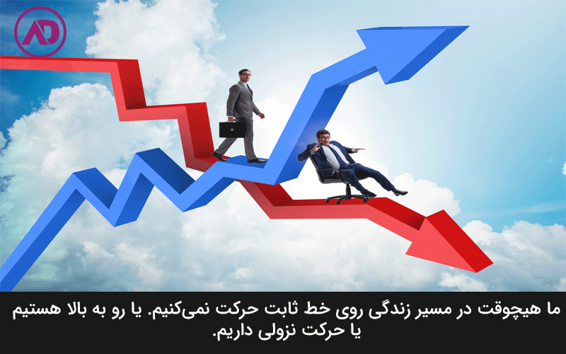 مزایای کایزن