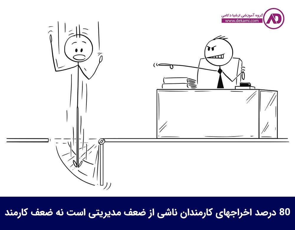 نحوه اخراج کارمند