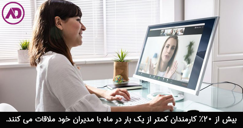 Good manager and meeting with employees