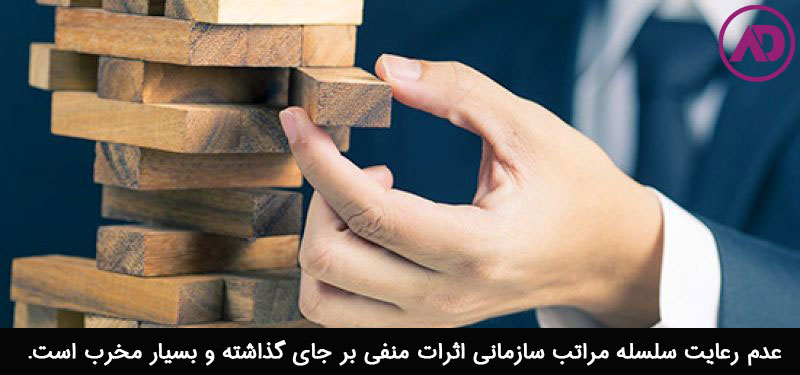 عدم رعایت سلسله مراتب اداری