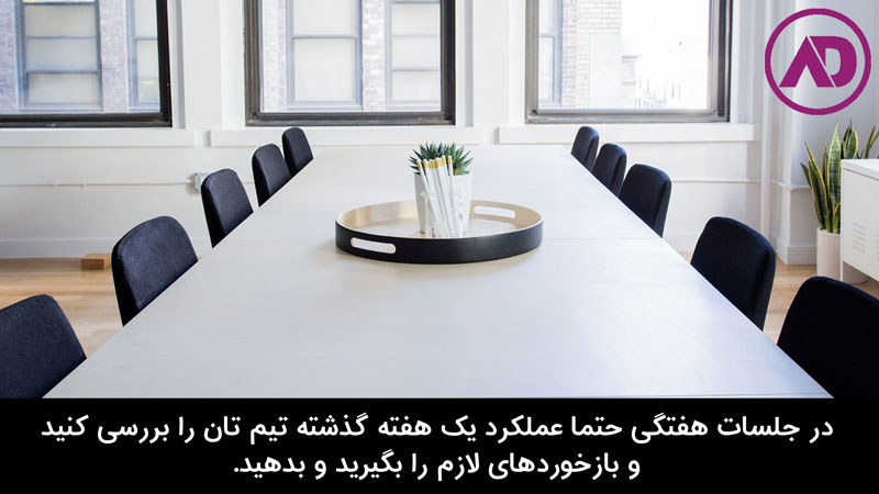 کسی که یک شرکت را اداره میکند باید عملکرد تیم را بررسی کند