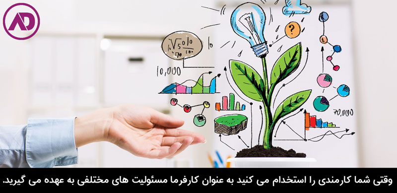 Job description of the human resources manager