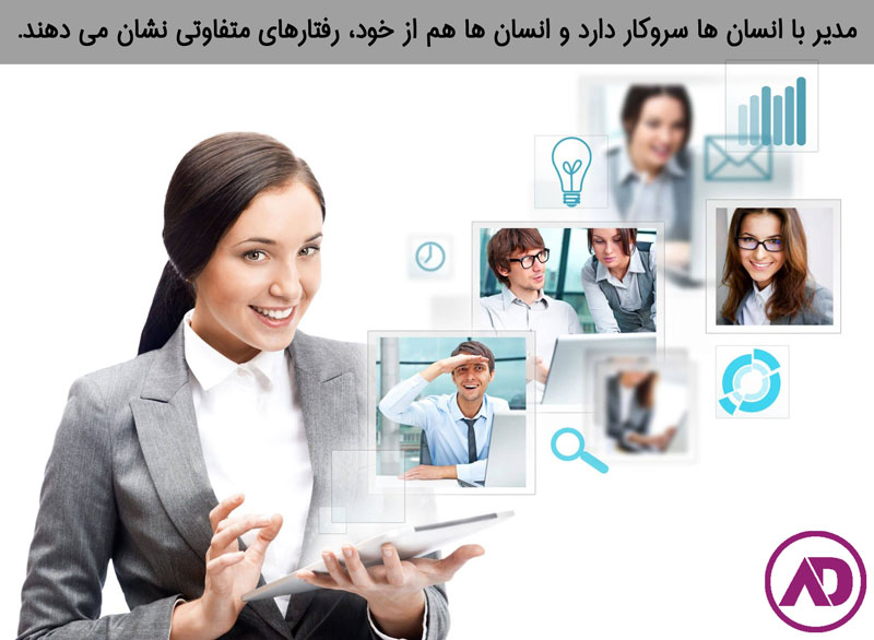 انواع مدیر در سازمان
