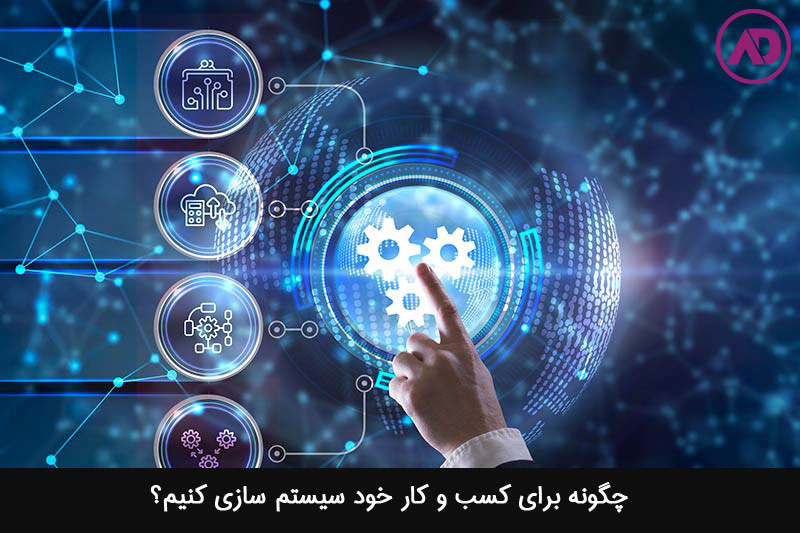 Business systematization