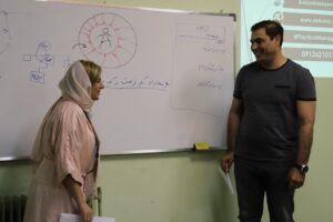 دوره آموزشی مهارت های ارتباطی مدیران