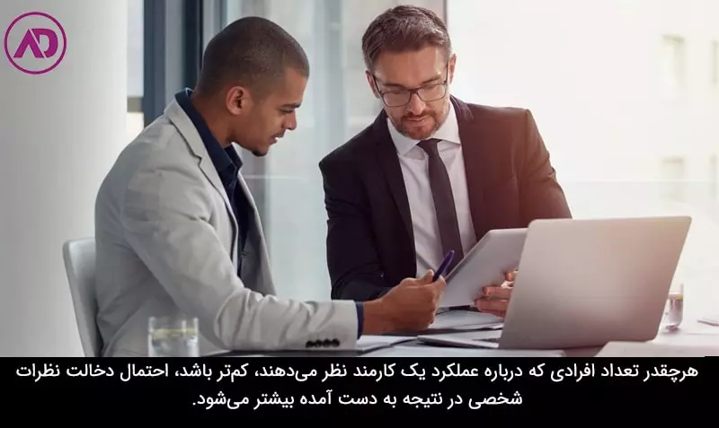 مدل کانون ارزیابی