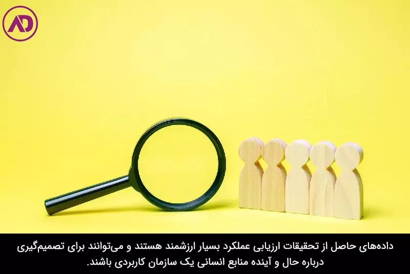 فرایند ارزیابی