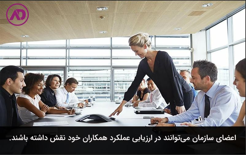 معیارهای ارزیابی عملکرد