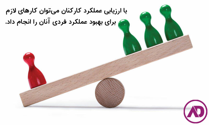 سیستم ارزیابی عملکرد کارکنان