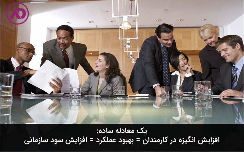 عوامل افزایش انگیزه کارکنان