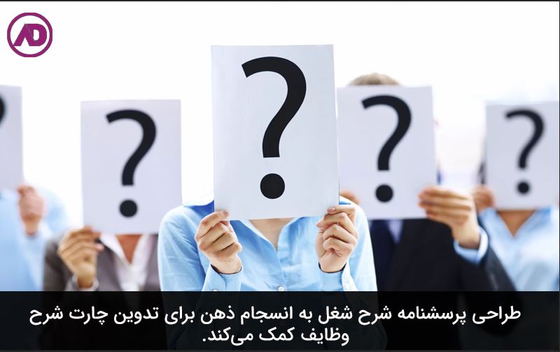 نمونه شرح شغل و شرایط احراز شغل