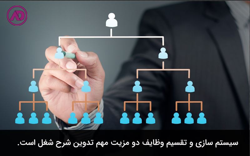 تدوین شرح شغل
