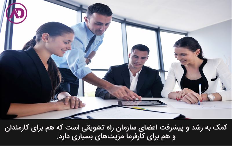 Methods of encouraging employees
