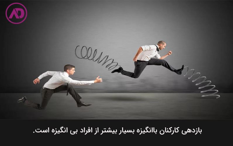 افزایش انگیزه کارکنان