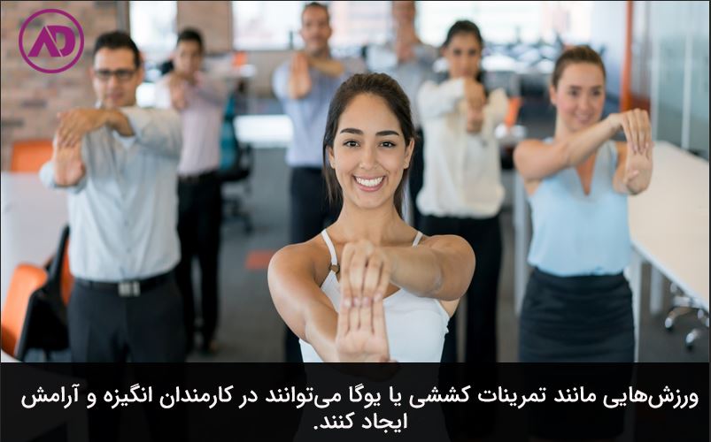 راههای ایجاد انگیزه در کارکنان