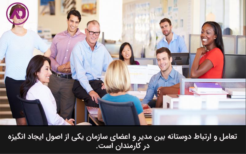 اصول ایجاد انگیزه در کارکنان