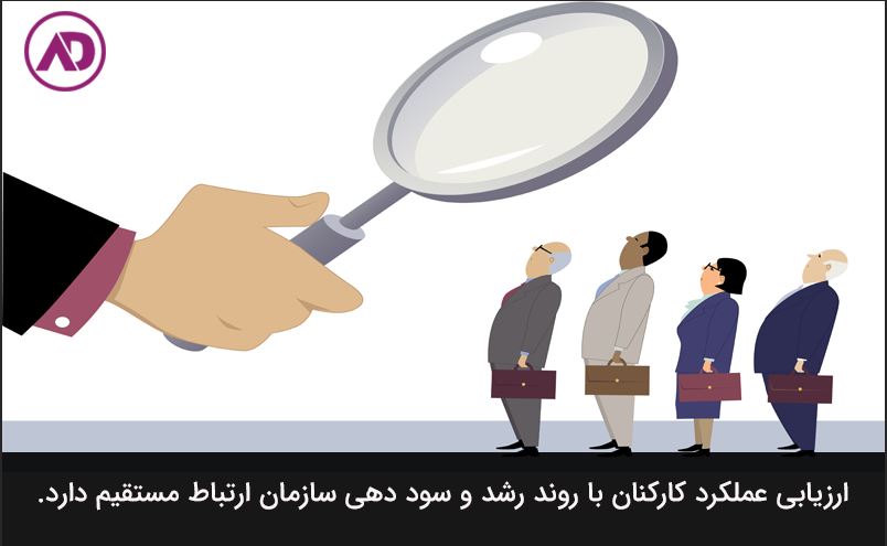 اهمیت ارزیابی پرسنل