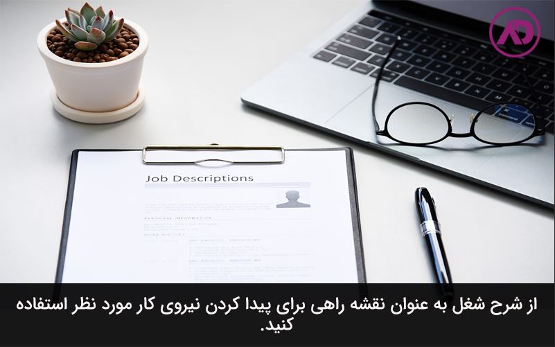 Stages of the recruitment and recruitment process